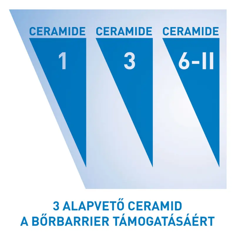 Hidratáló testápoló tej 976 ml