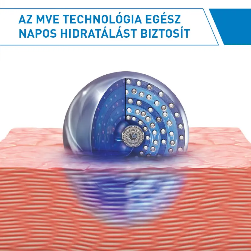 Hidratáló testápoló tej 976 ml