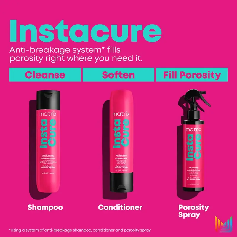 Instacure Hajban maradó permet igénybevett, töredezett hajra 190 ml