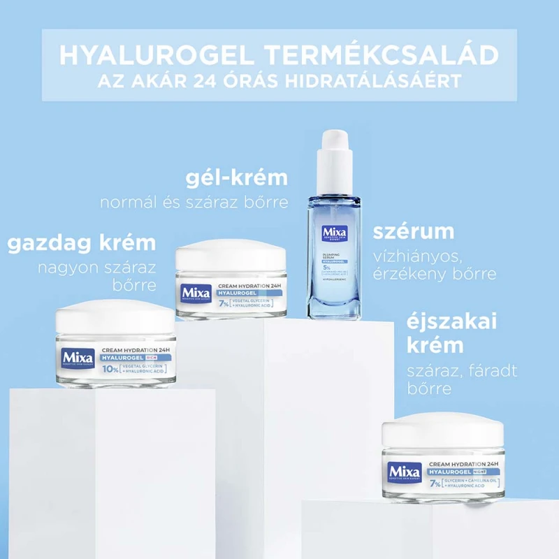 Hyalurogel Nappali & Éjszakai Duopack (50 + 50 ml)